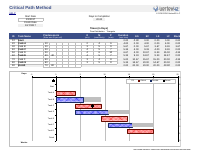 critical-path-method.xlsx